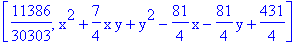 [11386/30303, x^2+7/4*x*y+y^2-81/4*x-81/4*y+431/4]